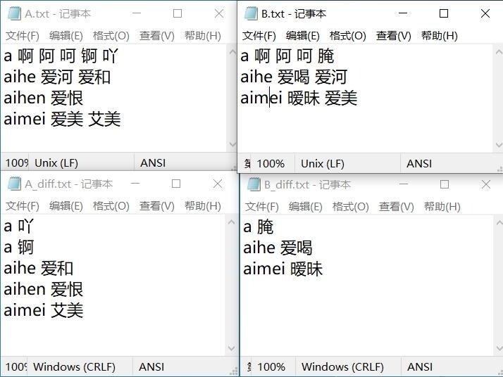 点击查看原图 码表比对工具说明